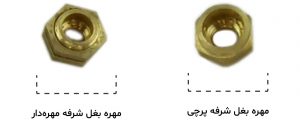 تعویض مهره بغل شرفه سماورهای گازی