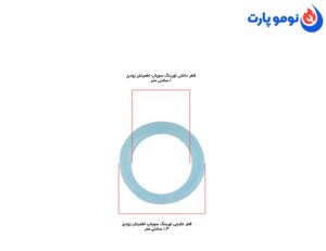 قیمت و مشخصات اورینگ سوپاپ اطمینان زودپز مدل D1.3